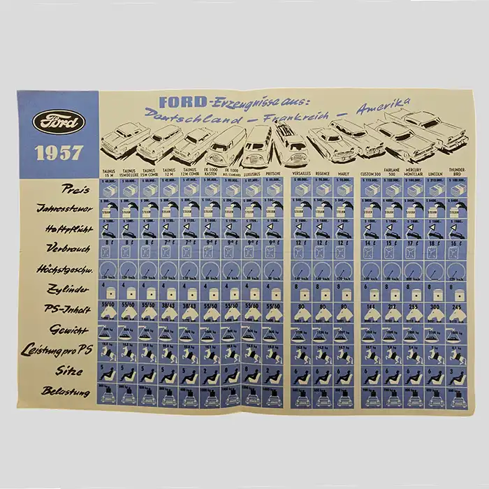 Ford im Bild, Hinteregger Autohändler, Prospekt , 1957